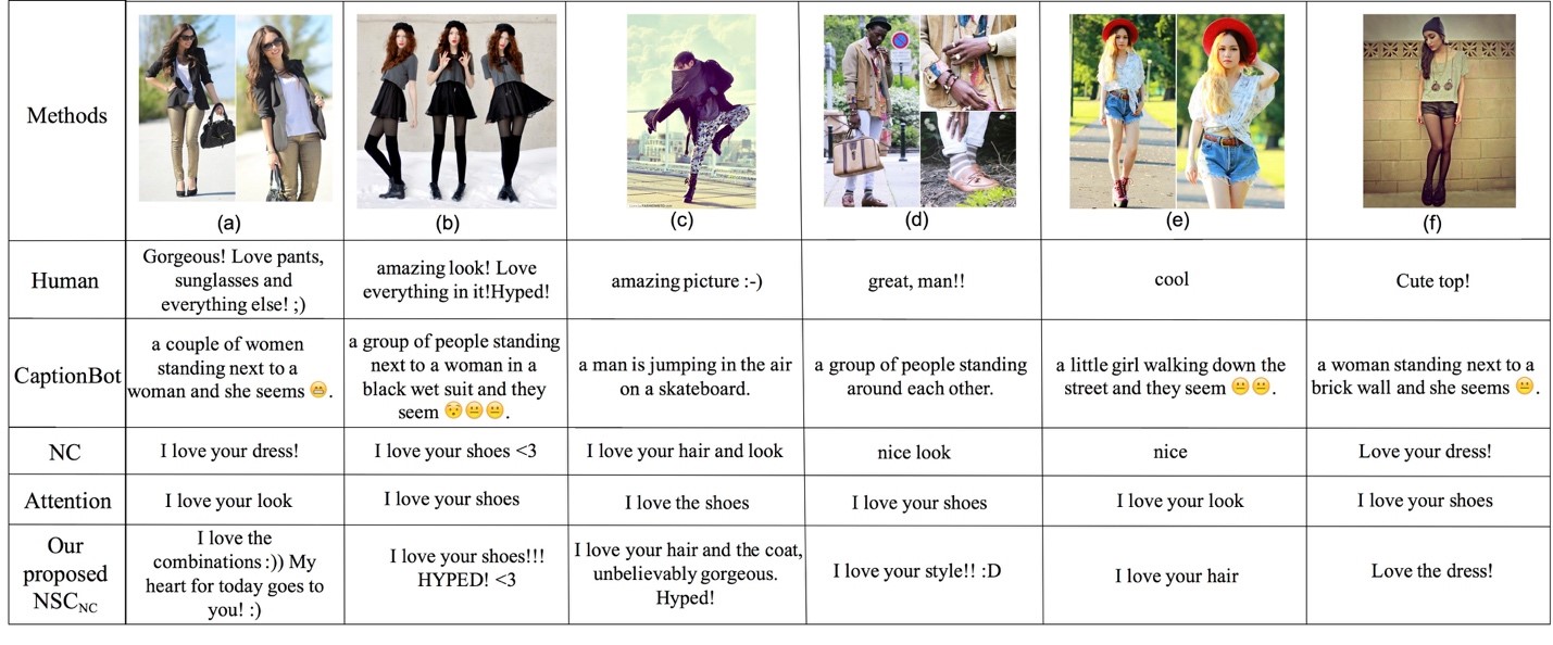 netizen-style commenting for fashion photos