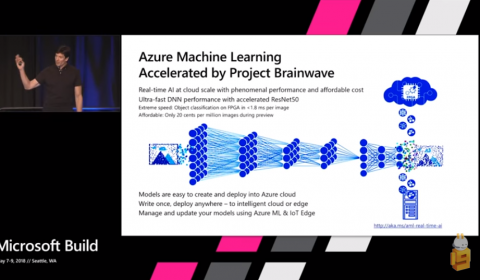 Azure Machine learning Accelerated by Project Brainwave