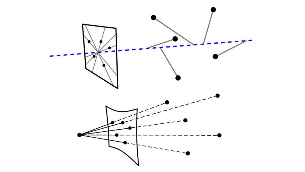 Revisiting Radial Distortion Absolute Pose publication