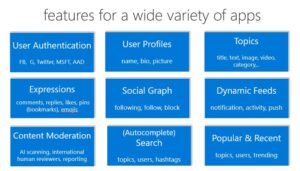Embedded Social Features