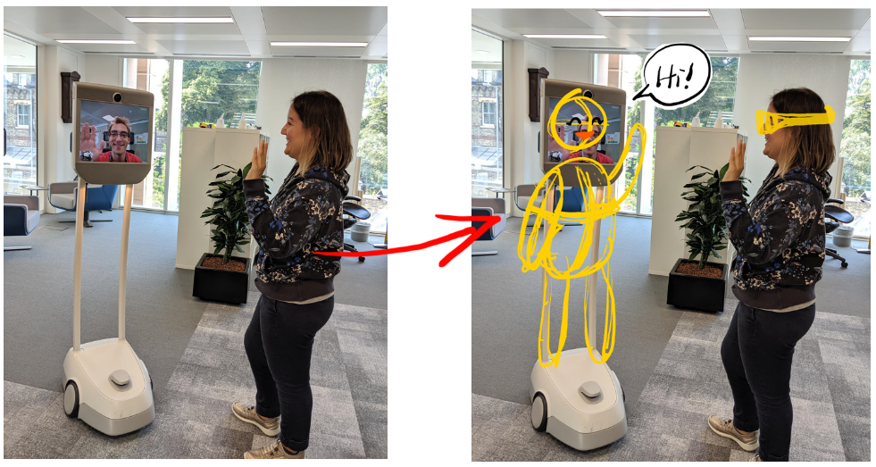 On the left, two colleagues — one using a telepresence robot — talk and wave to one another. On the right, the same photo with a rough sketch of a full-size avatar in yellow drawn over the telepresence robot and a rough sketch of a mixed reality headset drawn over the colleague occupying the physical space.