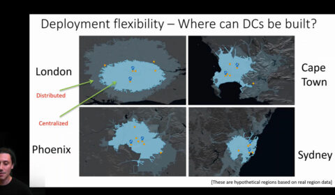 video: Beyond the mega-data center: networking multi-data center regions (SIGCOMM 2020 short talk)