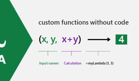 LAMBDA function concept graphic