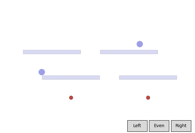 A video demonstration of the prototype user interface. Two agent trajectories appear side by side. In each, the agent, represented by a blue circle, displays different styles of movement and behavior in making its way to the target, represented by a smaller red circle. At the bottom right, a hypothetical designer, represented by the movement of a cursor, selects their preference from three choices: left, even, and right.  