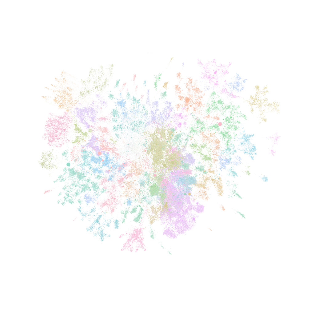 A data visualization showing Microsoft employees represented as nodes. This is an abstraction of different groups of employees, where the more dense circles show those who communicate more often. One takeaway is that there are definitive small, dense circles that show colleagues within specific workgroups interacting more often.