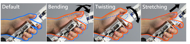 Figure 1: The controller can move in multiple directions, including bending, twisting and stretching