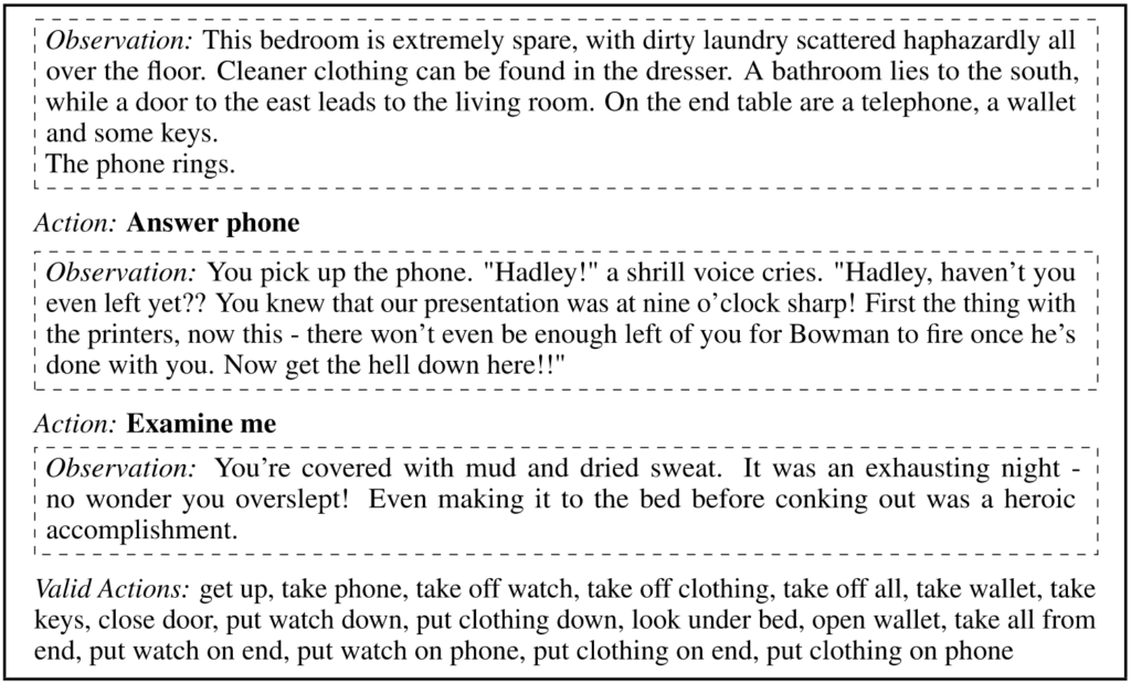 Example from text-based game. From top to bottom: Box with dotted line reads “Observation: This bedroom is extremely spare, with dirty laundry scattered haphazardly all over the floor. Cleaner clothing can be found in the dresser. A bathroom lies to the south, while a door to the east leads to the living room. On the end table are a telephone, a wallet and some keys. The phone rings.”
Action: Answer phone
Box with dotted line reads “Observation: You pick up the phone. 