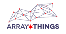 Urban Innovations: Array of Things logo