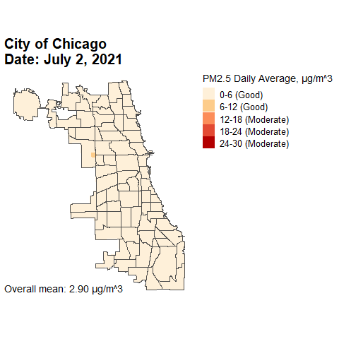 Chicago Air Quality