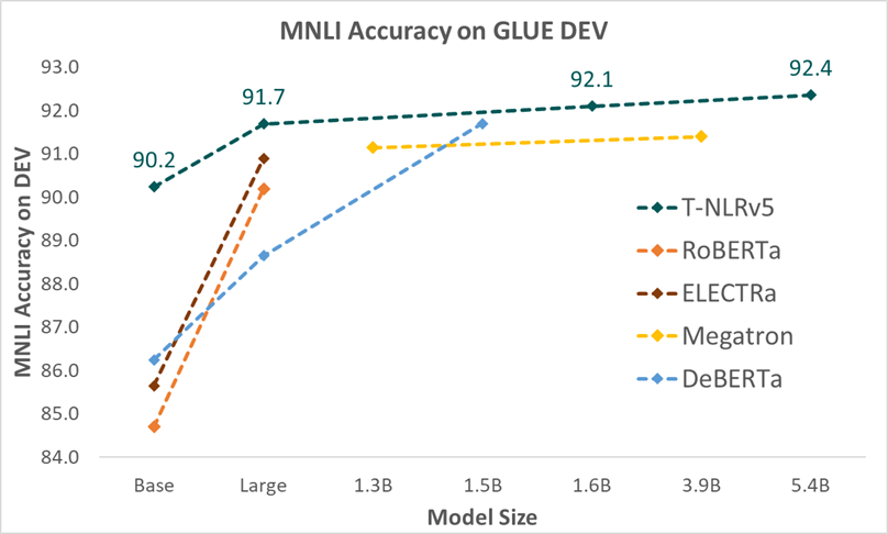 Model Master Glue - Modelling Discussion - Large Scale Modeller