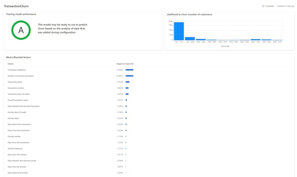 Global explainability example from the Churn model.