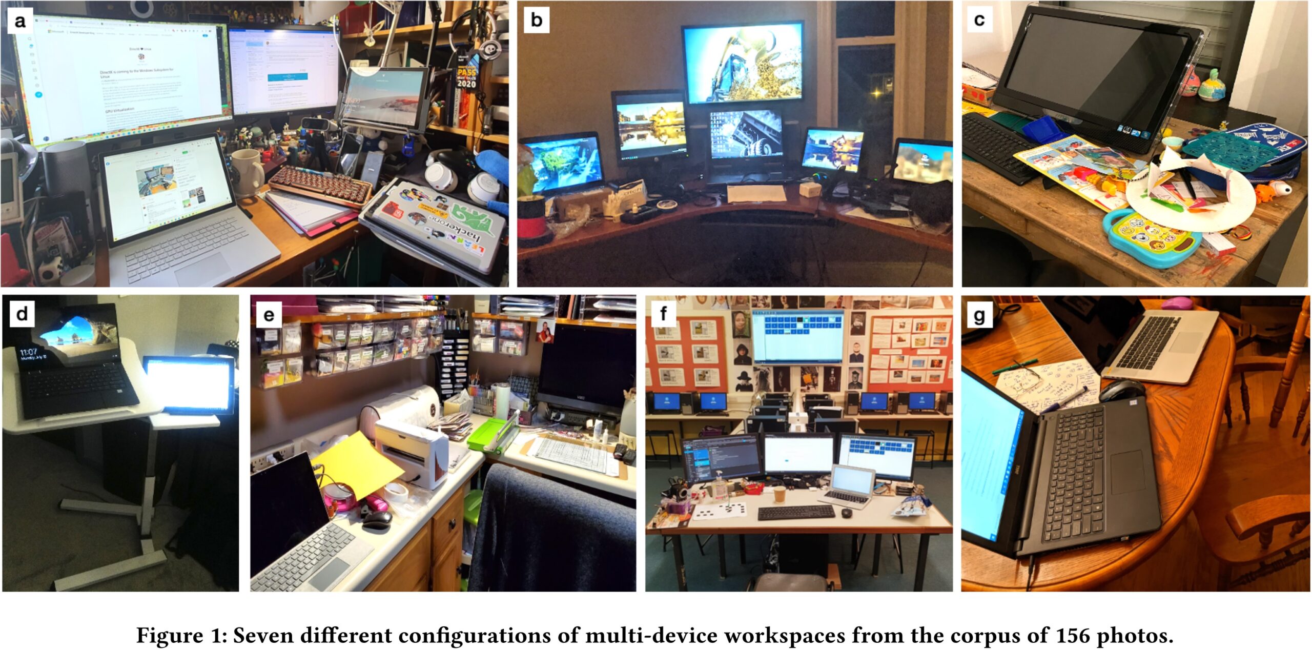 Seven photos of at-home multi-device configurations dating from the coronavirus pandemic (2020).