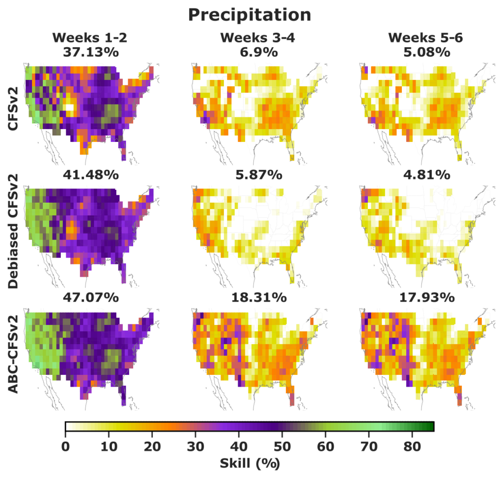 Spatial distribution of precipitation skill