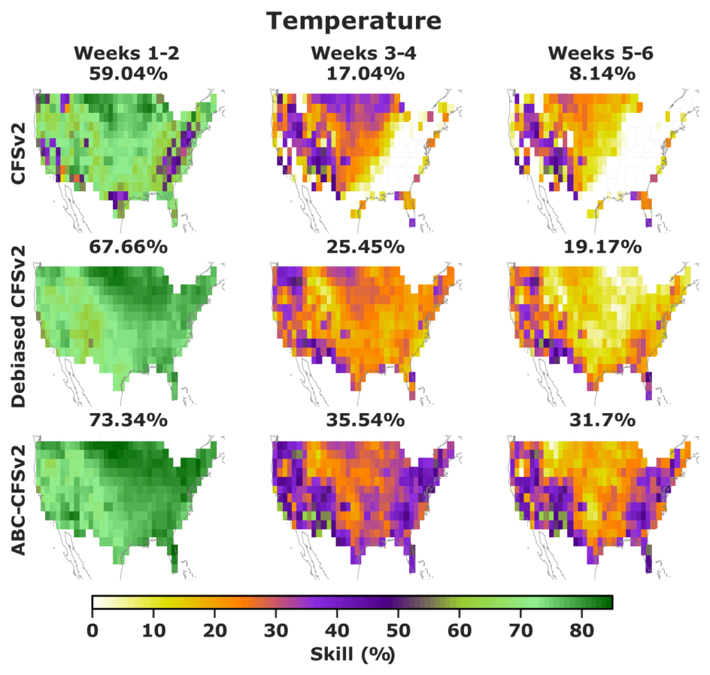 Spatial distribution of temperature skill