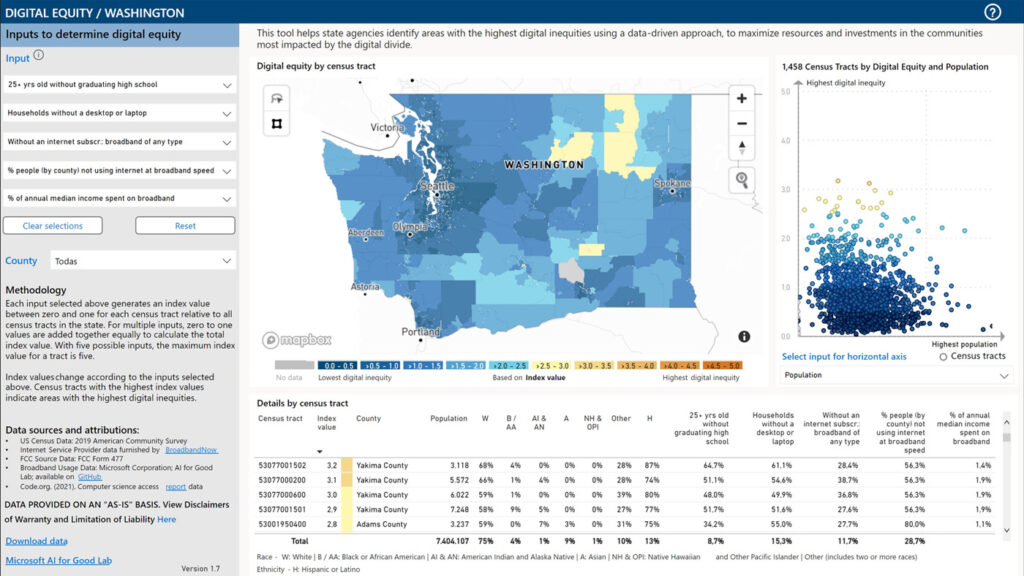 AI for Good - digital equity dashboard Washington state