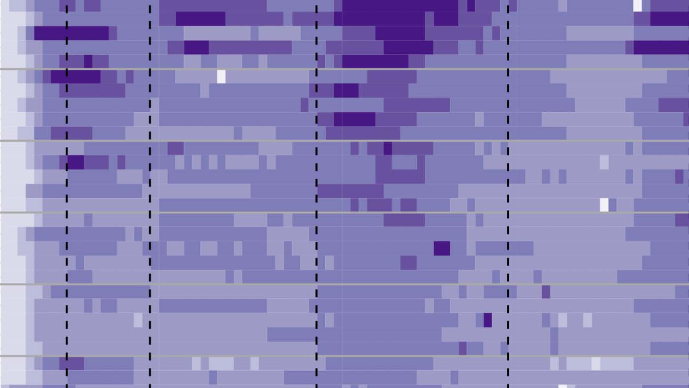 pixels of various purple hue