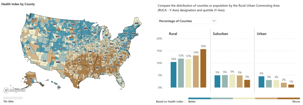 AI for Health - US map visualization from the Health Equity Dashboard which allows users to compare county-level health data quickly and easily across a variety of measures, including health status, health services utilization and quality, and social determinants of health. 