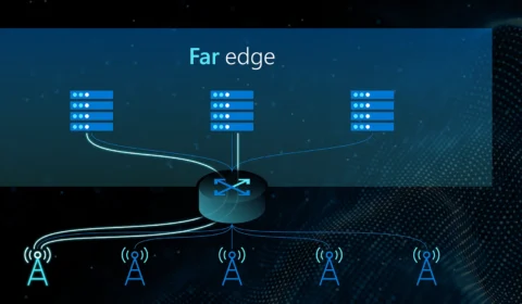 Example scenario scaling up to handle load across servers. The control plane installs programmable switch rules, which map cell sites to Far Edge servers.