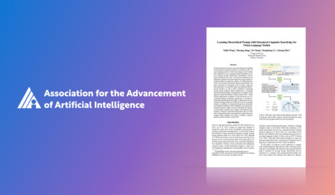 First page of the "Learning Hierarchical Prompt with Structured Linguistic Knowledge for Language Models" publication to the right of the AAAI conference on a blue and purple gradient background