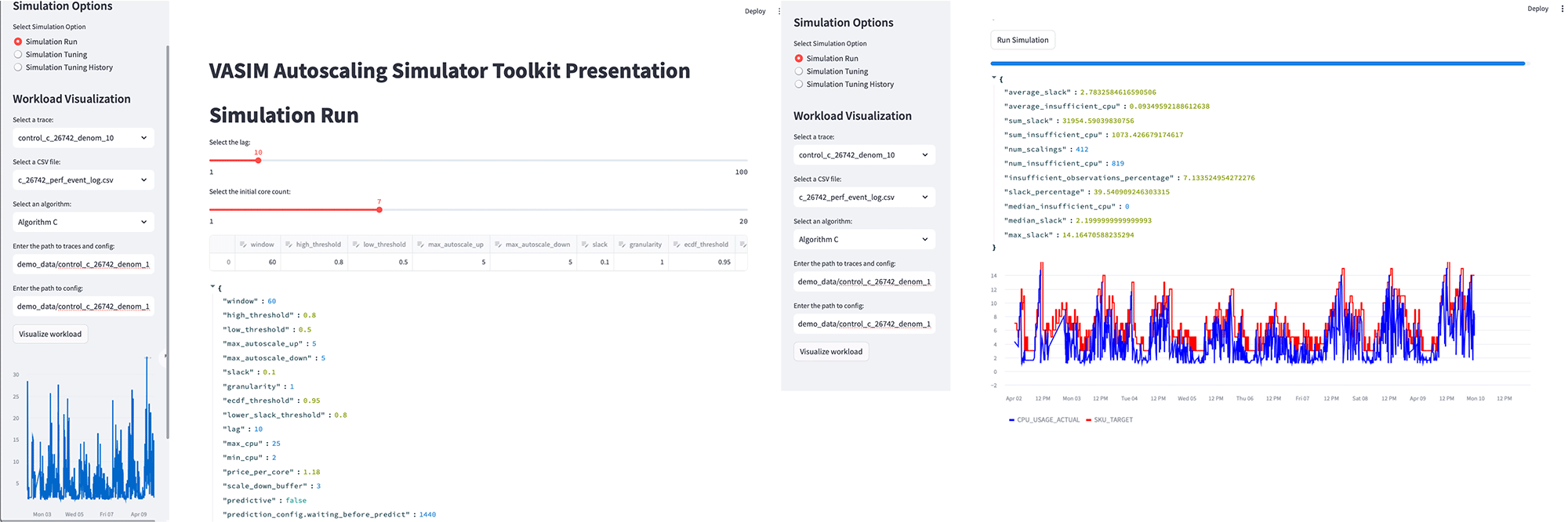 [On the left] Image of VASIM user interface. On the left panel, it has options to select from “Simulation Run”, “Simulation Tuning”, “Simulation Tuning History”. Option “Simulation Run” is selected. Below user has loaded a trace from csv file on disk (c_26742_perf_event_log.csv), algorithm C, metadata config json file from disk. Button “Visualize workload” was clicked and loaded trace is displayed. 

[On the right] On the right panel, user picked other parameters for simulation run (lag – how often recommender gives decision and initial core count) and algorithm parameter from json are shown for edit. 

Image of VASIM UI when simulation was run for selected algorithm, trace and parameter setting. It shows a graph with cpu usage in blue and the limit calculated by selected algorithm in red. It is different from the trace plot that was shown before because calculated limits were below cpu utilization, so the latter was cut off. On top of the plot it shows metrics of the simulation like average slack, average insufficient CPU, sum slack, sum insufficient CPU, number of scalings, number of times of insufficient CPU etc.  