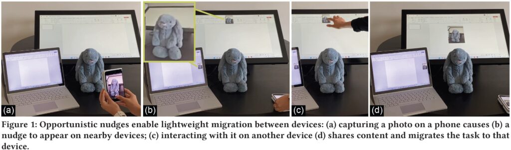 Figure 1: Opportunistic nudges enable lightweight migration between devices: (a) capturing a photo on a phone causes (b) a nudge to appear on nearby devices; (c) interacting with it on another device (d) shares content and migrates the task to that device.