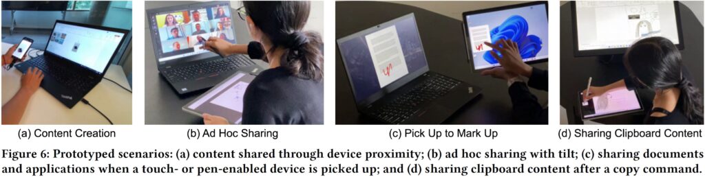 Figure 6: Prototyped scenarios: (a) content shared through device proximity; (b) ad hoc sharing with tilt; (c) sharing documents and applications when a touch- or pen-enabled device is picked up; and (d) sharing clipboard content after a copy command.