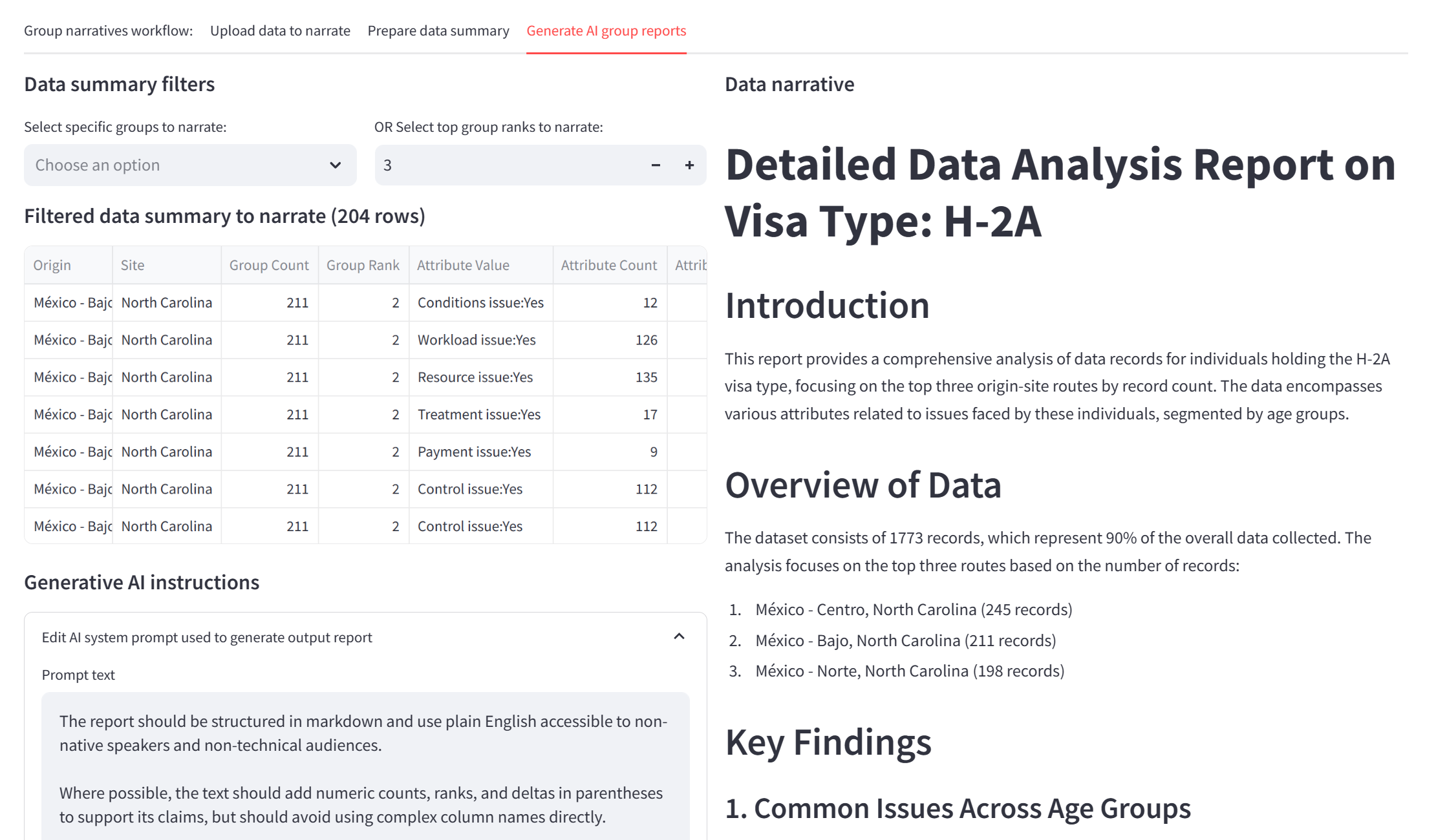 Alt text: Screenshot of Group Narratives workflow at the “Generate AI group reports” stage. The target dataset is Polaris worker voice data collected in the Nonechka project. The selected top three routes from worker origin to work site all connect regions of Mexico to sites in North Carolina and reveal a range of reported issues linked to conditions, workload, treatment, payment, and control. The AI-generated group report explains these routes in narrative form, and the editable prompt text allows the user to customize the nature of such group reports.  