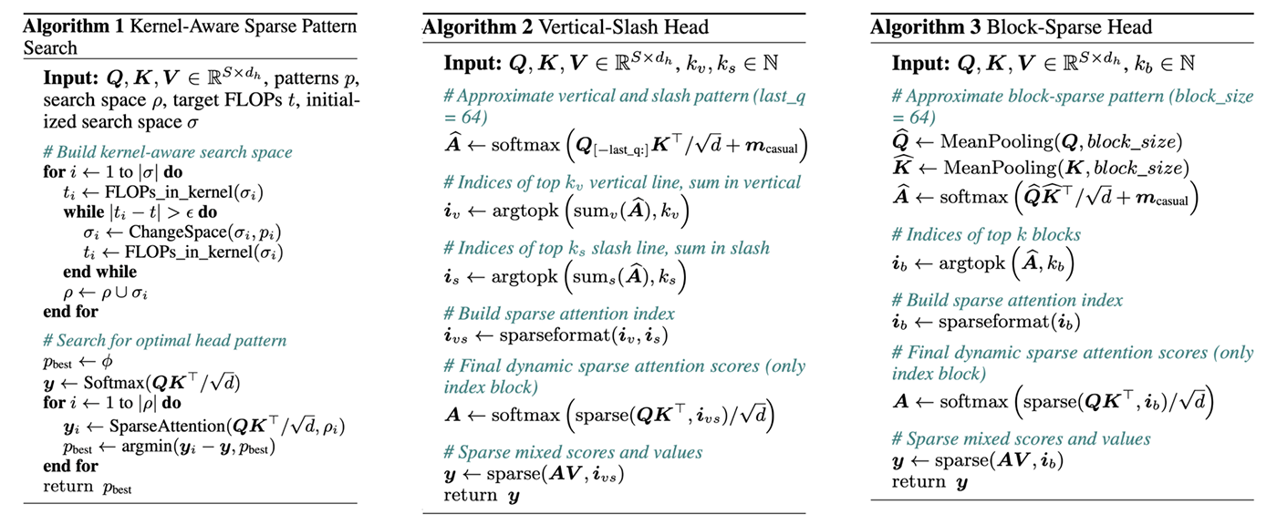 MInference: diagram showing three columns for Algorithm 1, Algorithm 2, and Alogrithm 3