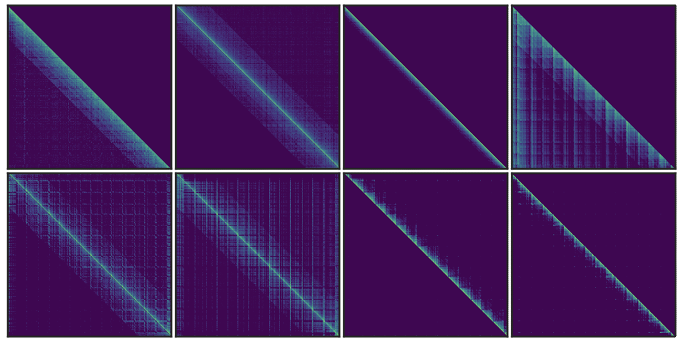 MInference: Figure 5. The sparse pattern in T5 Encoder.