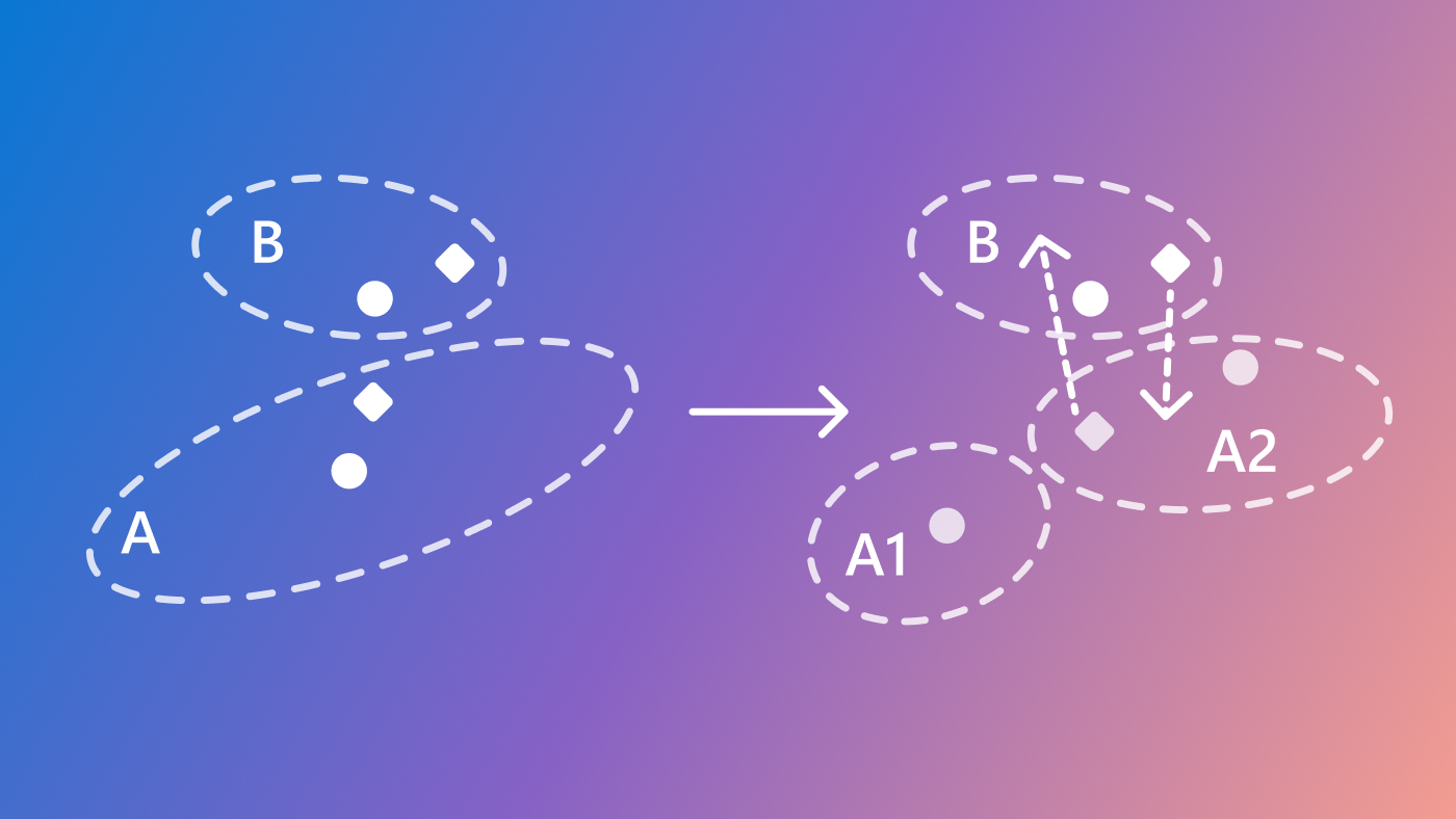 A diagram showing splitting vector partitions and reallocating vectors in partitions to adapt to changes in data distribution.