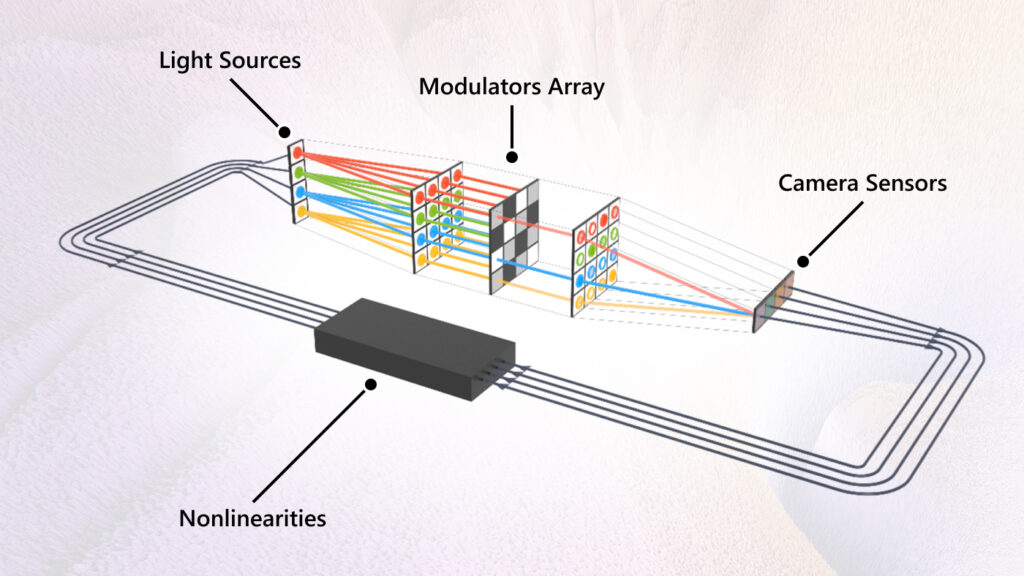 diagram, schematic