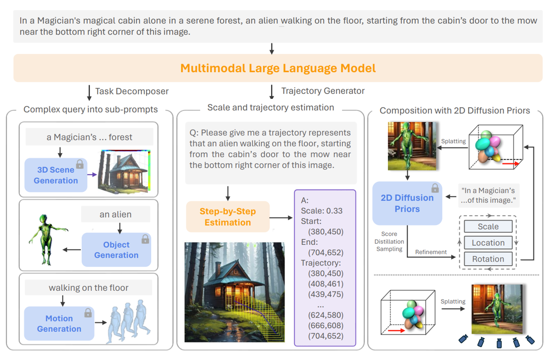 graphical user interface, website