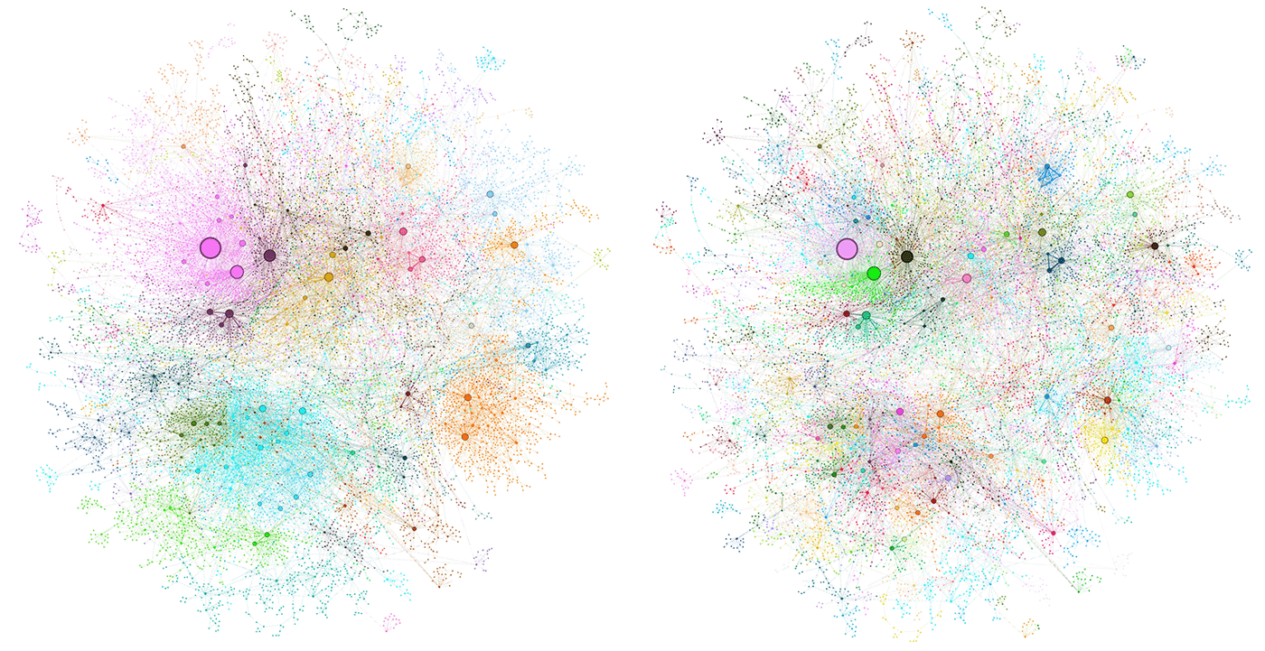 Figure 1: Two network diagrams shown side-by-side with the same layout but different node colors. The diagram on the left has fewer larger clusters of color, while the diagram on the right has a greater number of smaller color clusters.