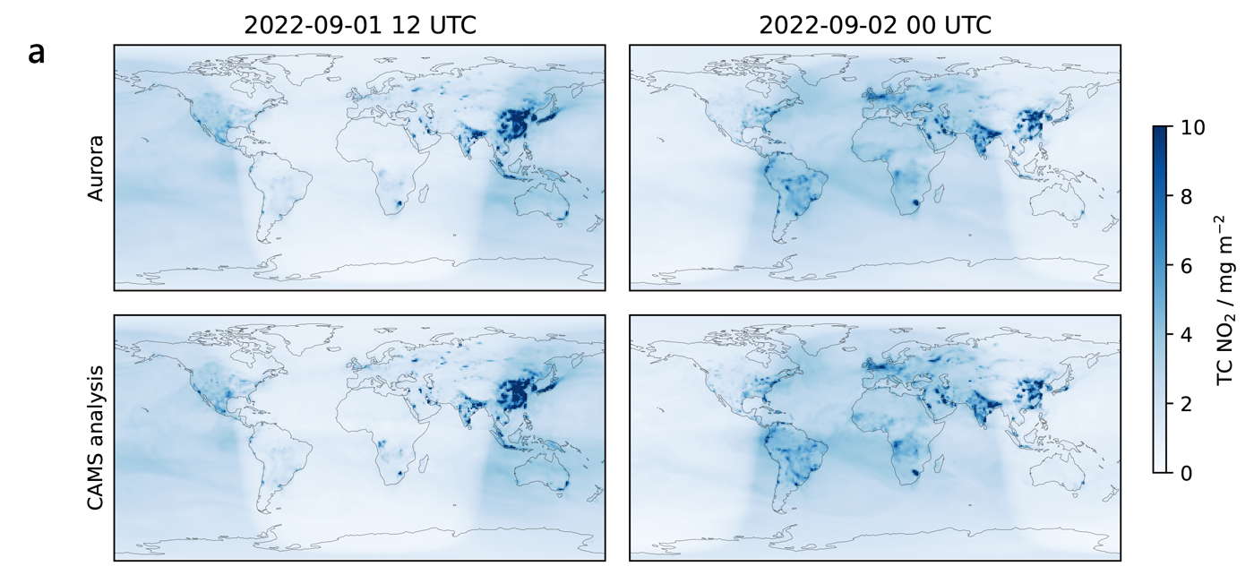 Sample predictions for total column nitrogen dioxide by Aurora compared to CAMS analysis. Aurora was initialised with CAMS analysis at 1 Sep 2022 00 UTC. Predicting atmospheric gasses correctly is extremely challenging due to their spatially heterogeneous nature. In particular, nitrogen dioxide, like most variables in CAMS, is skewed towards high values in areas with large anthropogenic emissions such as densely populated areas in East Asia. In addition, it exhibits a strong diurnal cycle; e.g., sunlight reduces background levels through a process called photolysis. Aurora accurately captures both the extremes and background levels. 