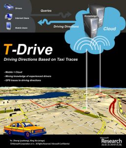 tdrive_tdrive-t-drive-small