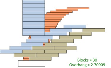 30 blocks stacked