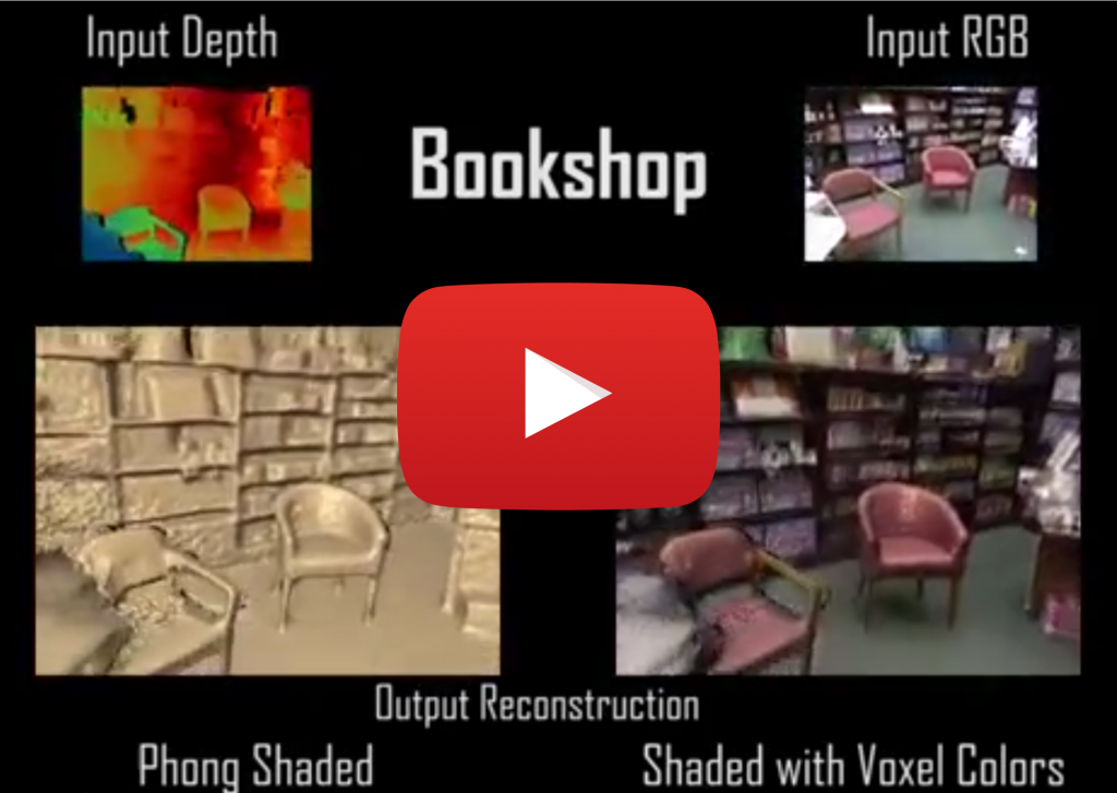 Real Time 3d Reconstruction At Scale Using Voxel Hashing Microsoft