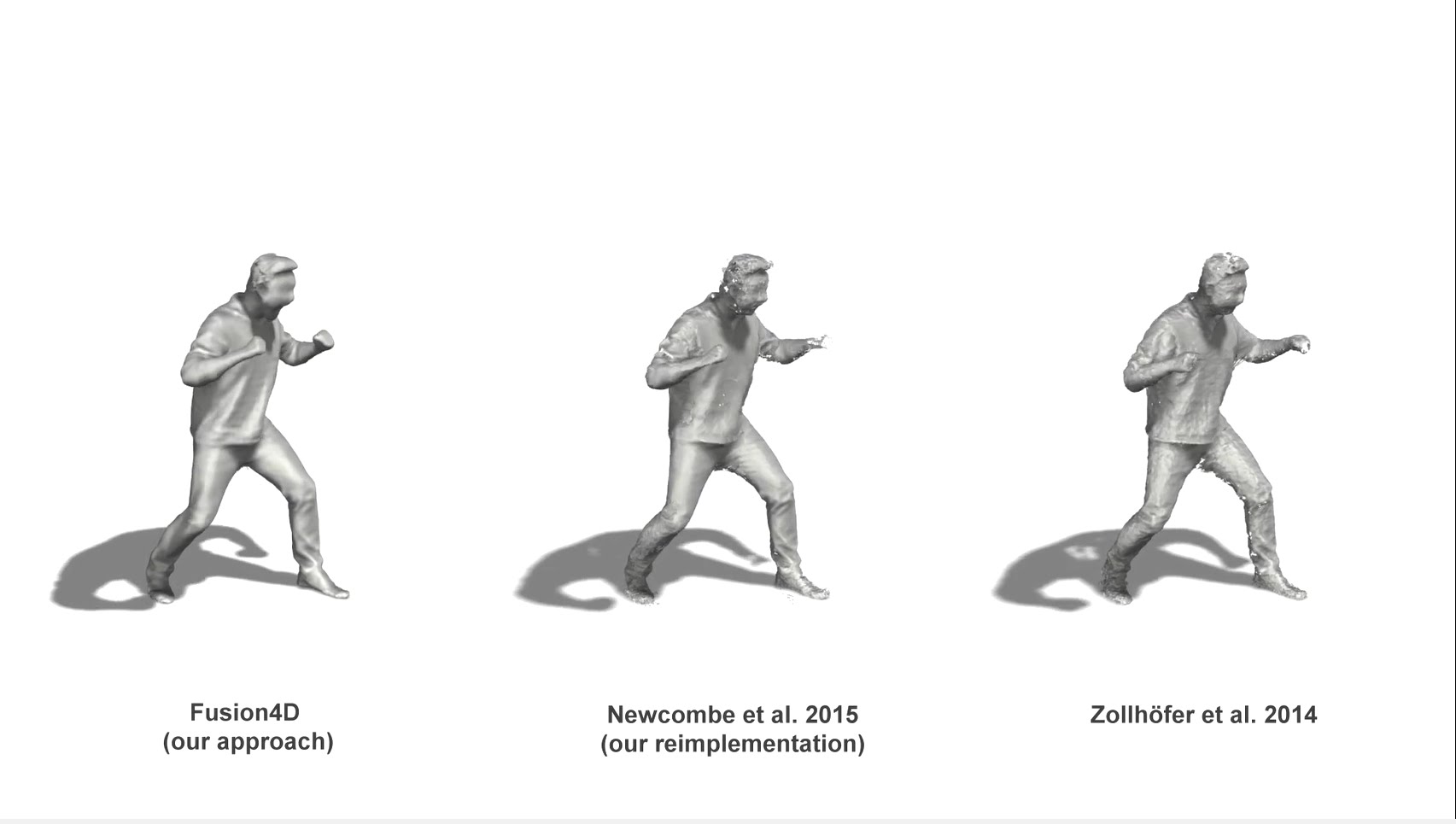 Our approach. Захват движения Motion capture рисунок.