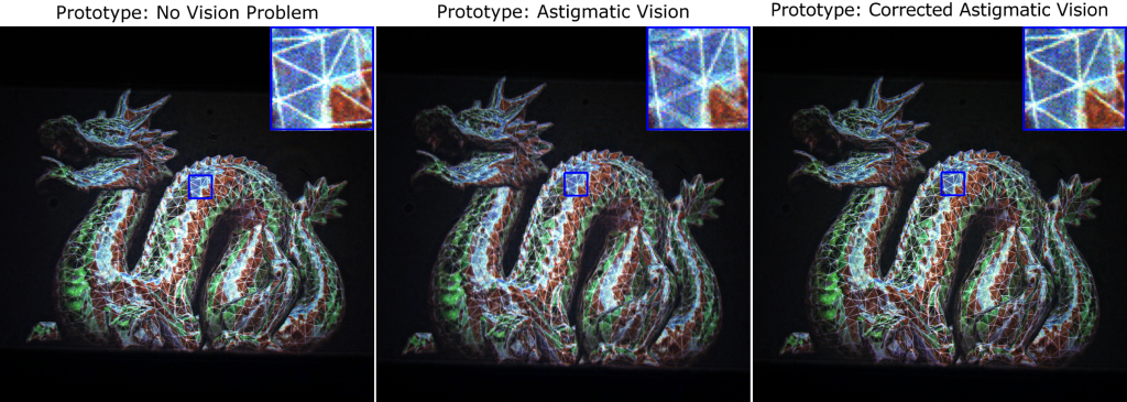 Holograms: The future of near-eye display