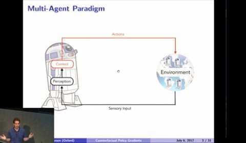 Counterfactual Multi-Agent Policy Gradients