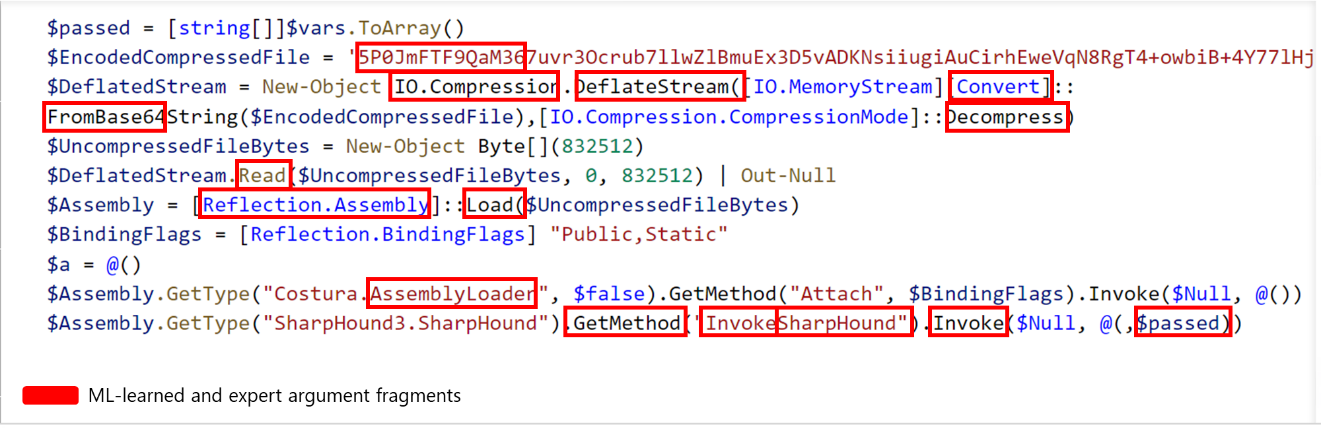 Code snippet of SharpHound ingestor showing featurized details