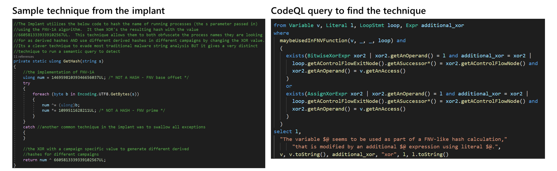 Sample technique from implant with corresponding CodeQL query