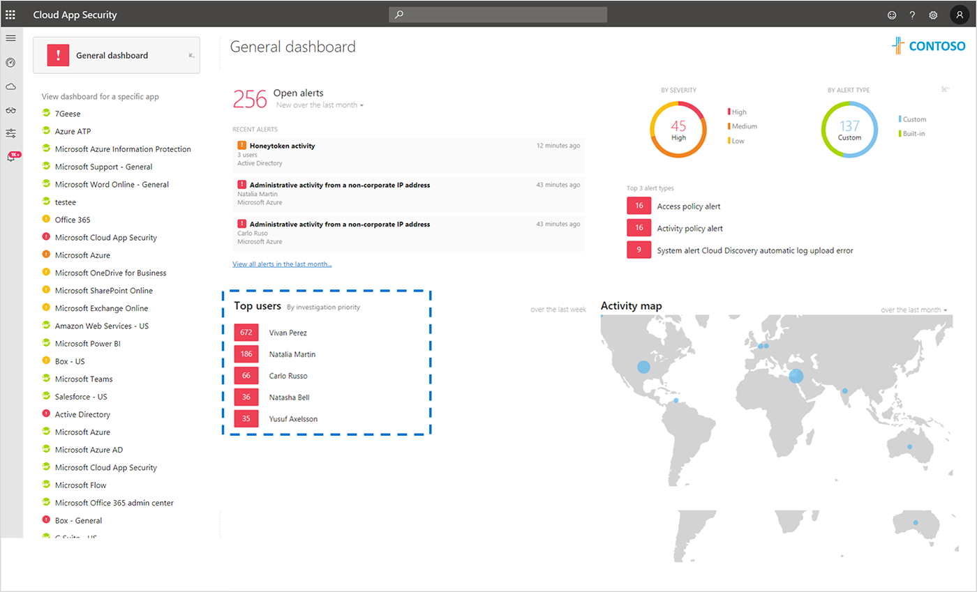 Appcloud что это. Microsoft cloud app Security. Дашборд в MS SHAREPOINT. Приложения в APPCLOUD как найти. Cloud application Discovery что это.