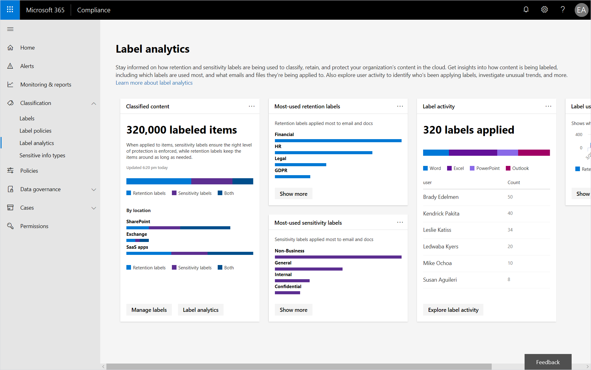 Microsoft Analytics 365. Microsoft 365 установщик. Microsoft 365 Home dashboard. Microsoft 365 copilot.