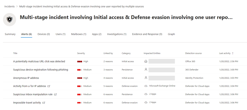 Screenshot of Microsoft 365 Defender incident view showing suspicious device registration and inbox rule