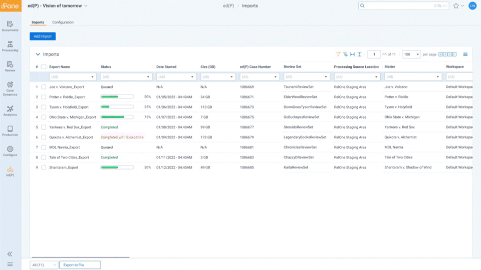 Relativity's RelOne user experience showing integration with Microsoft Purview eDiscovery.