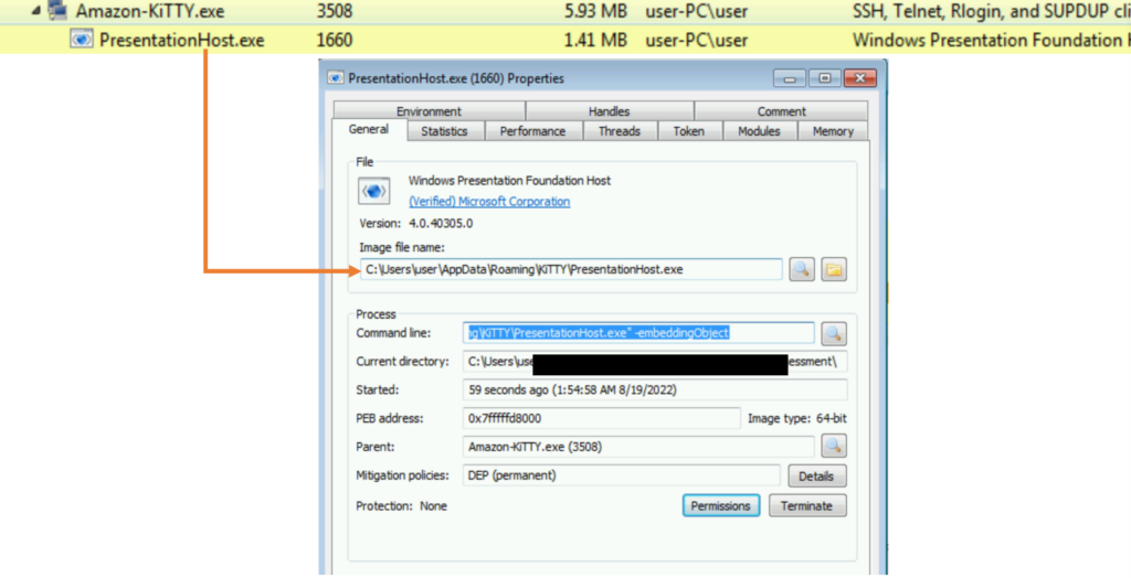 Screenshot of Windows process that ZINC hijacks through DLL search order hijacking