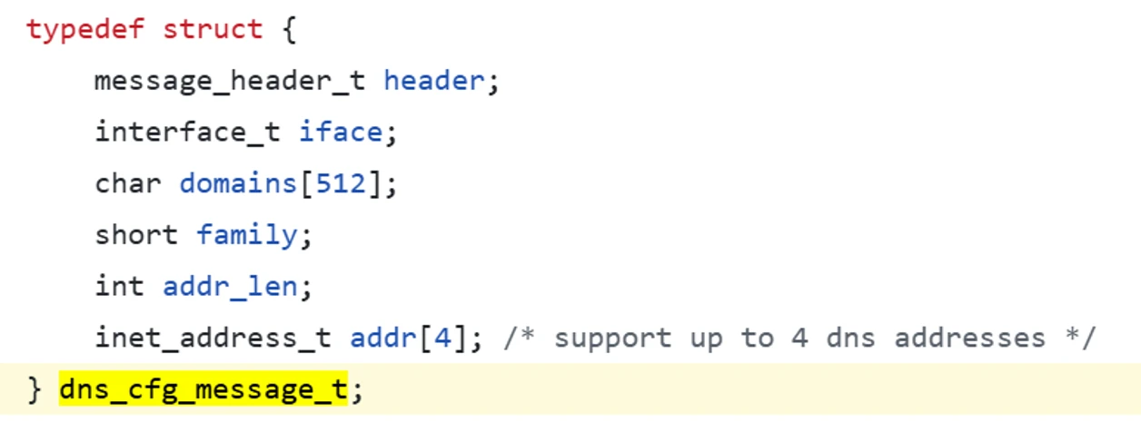 Screenshot of code depicting the DNS configuration managing structure