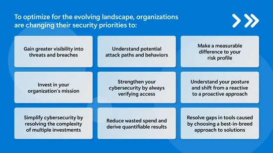 Chart listing the nine specific security priorities organizations should optimize for with the evolving threat landscape.